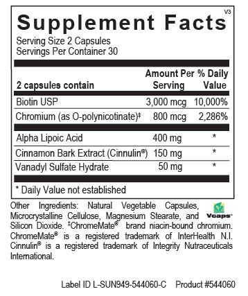 GlucoSupport supplement facts