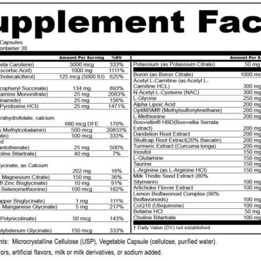 InflamDetox Multi supplement facts