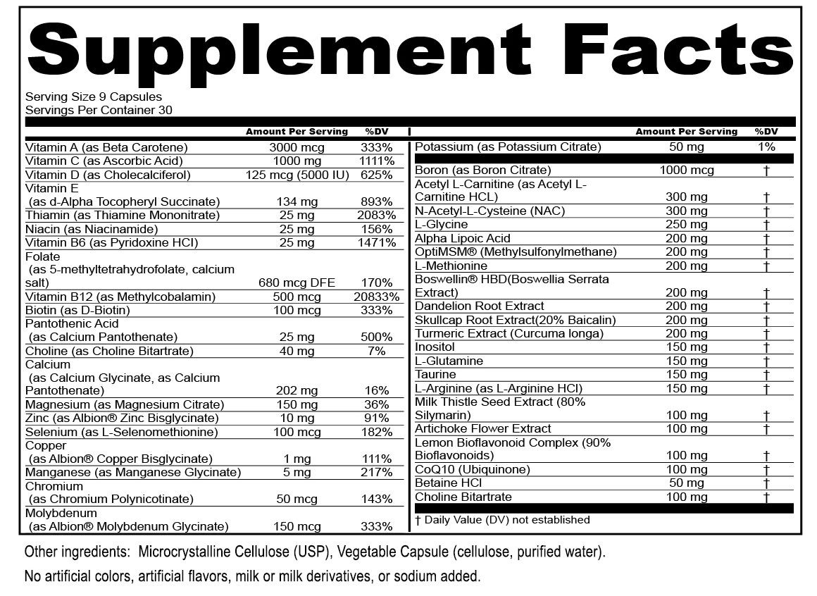 InflamDetox Multi supplement facts