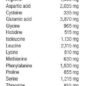 InflamDetox Powder Strawberry amino acid profile