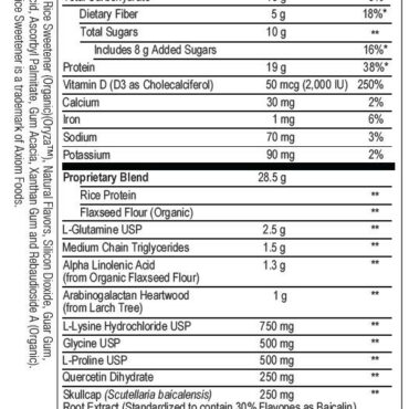 InflamDetox Powder Strawberry nutrition facts