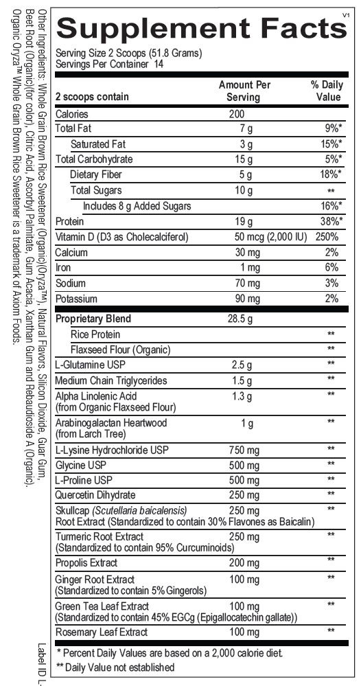 InflamDetox Powder Strawberry nutrition facts