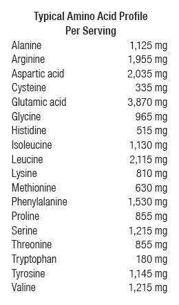 InflamDetox Powder Vanilla amino acid profile