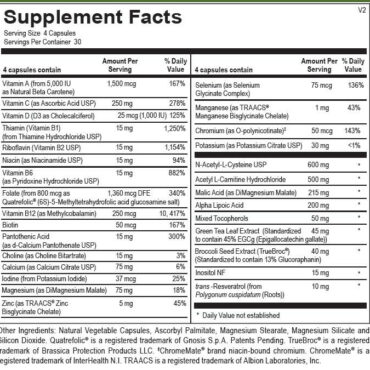 MitoMax supplement facts