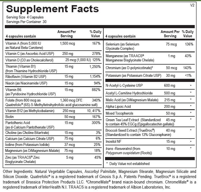 MitoMax supplement facts