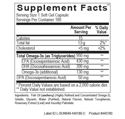 Super Mega Fish Oil supplement facts label